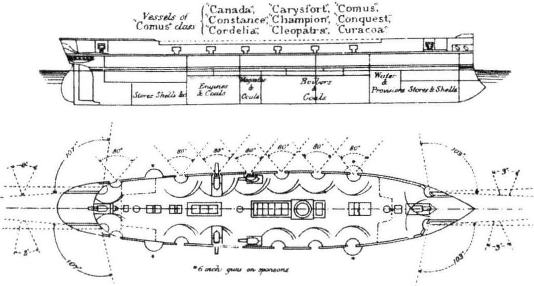 Схема общего вида и расположение артиллерии (с указанием углов обстрела) корвета типа «Комус»