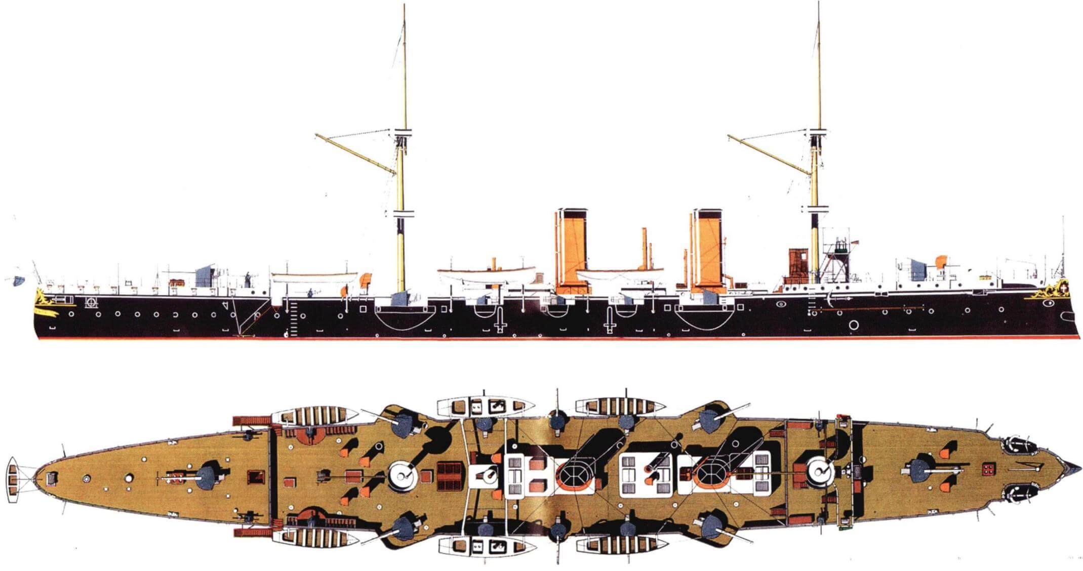 Бронепалубный крейсер «Пьемонт», 1889 год