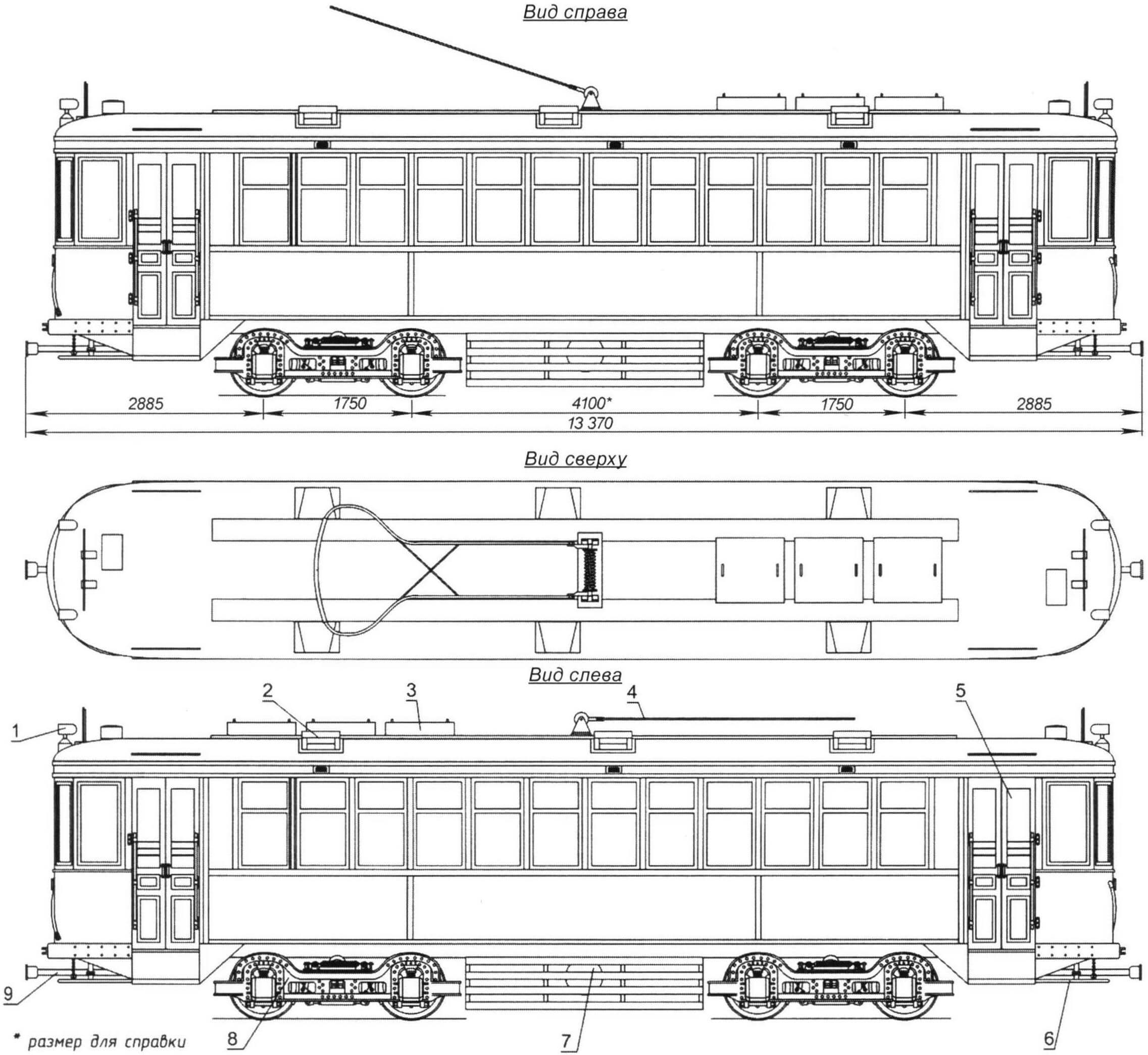 Общий вид и основные размеры трамвая КМ