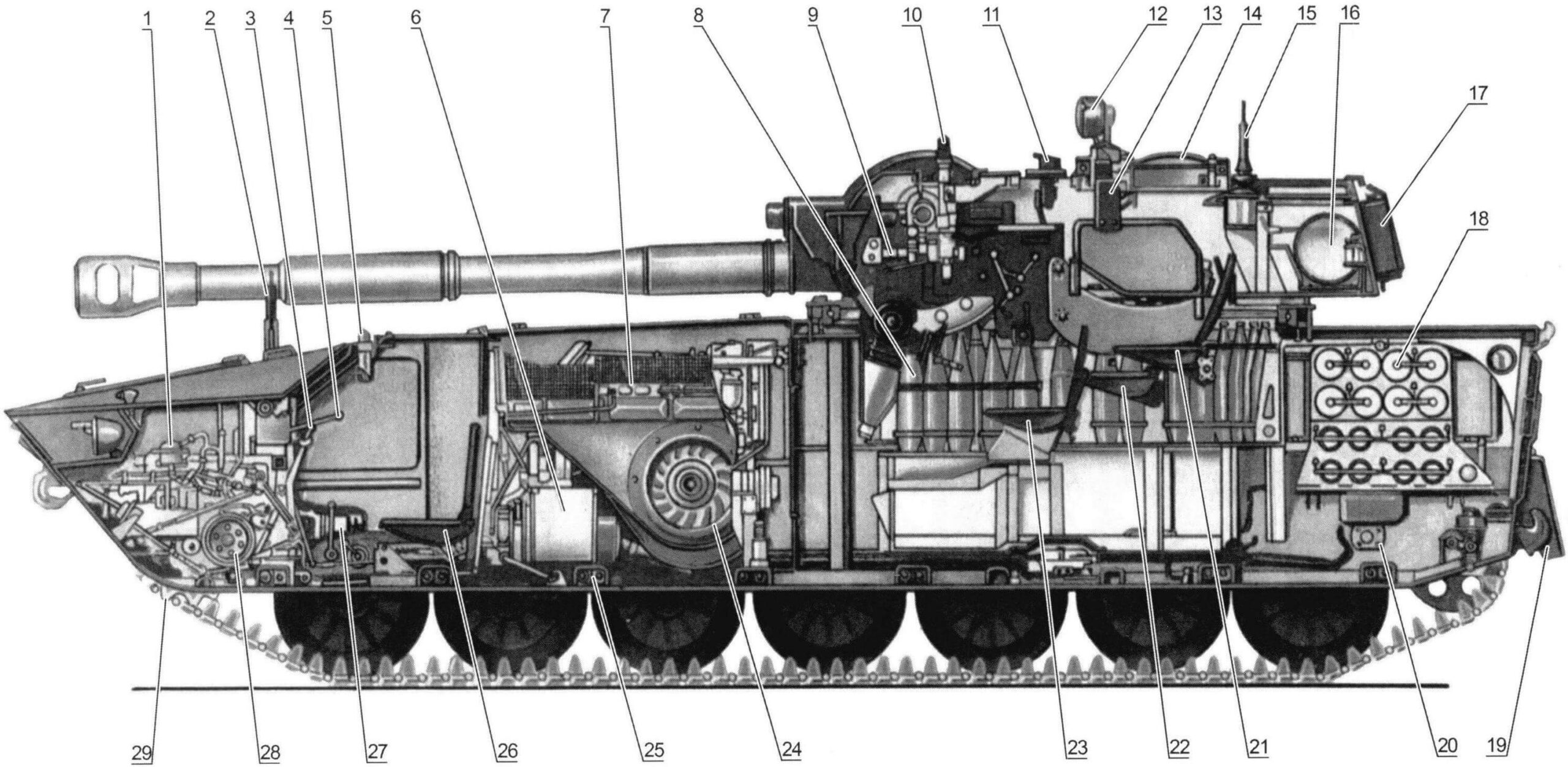 122-мм самоходная гаубица 2С1 «Гвоздика» (продольный разрез)