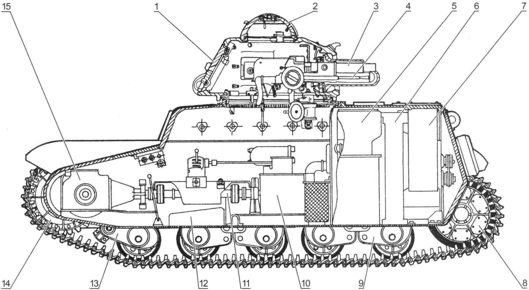 Компоновка танка Renault R35