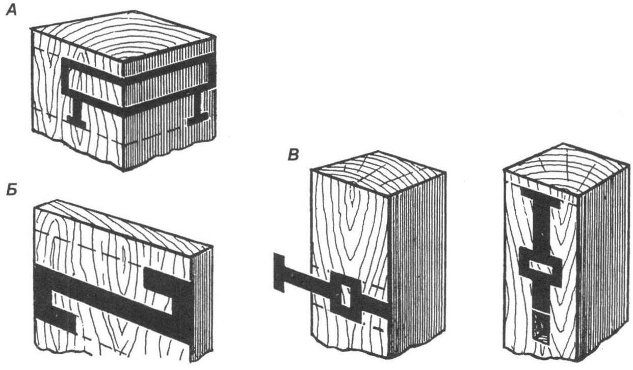 Примерные формы разметочного лекала: А - для гнезда под шип впотай; Б - под прямой шпунт и гребень; В - универсальный вариант