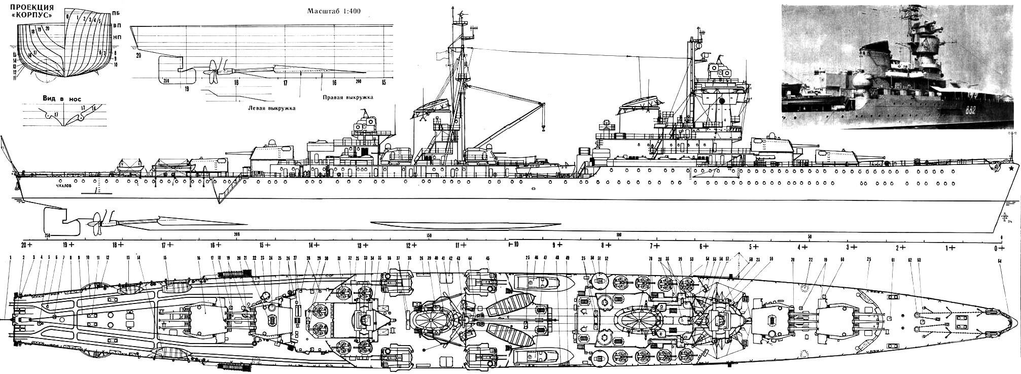 Крейсер проекта 68К