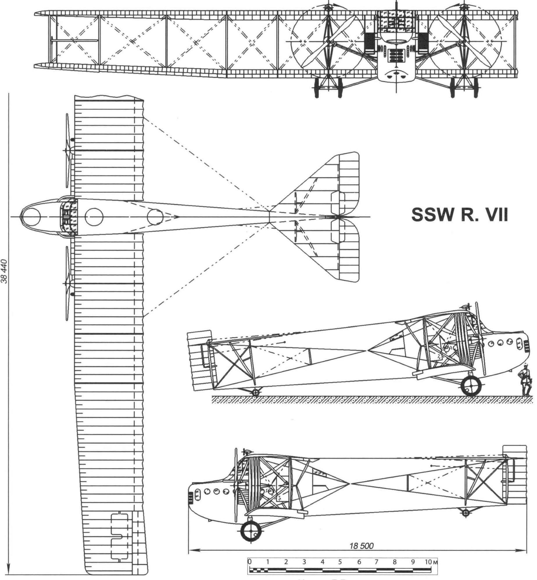 SSW R. VII