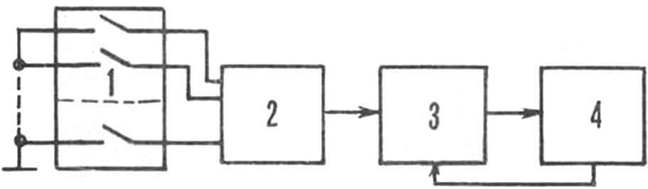 Блок-схема самодельного кнопочного номеронабирателя