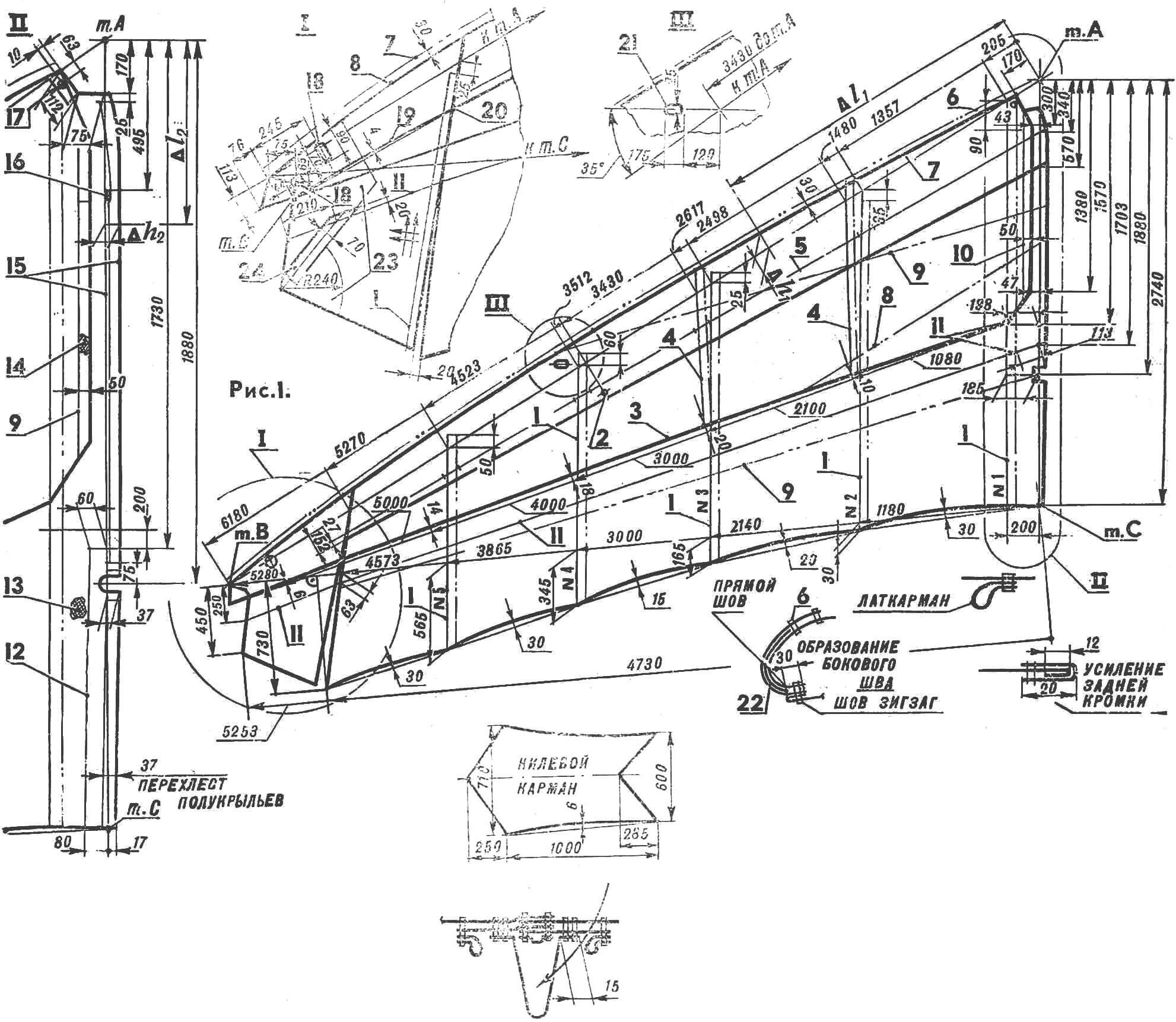 Рис. 1. Геометрическая схема обшивки крыла мотодельтаплана «Поиск-04» и схемы наиболее ответственных швов