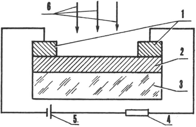 Типовое устройство фоторезистора: с вариантом его включения