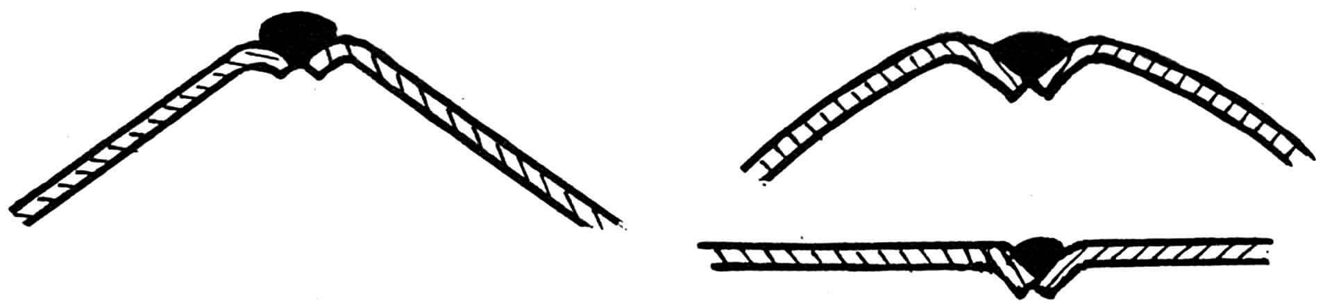 Рис. 3. Схема наиболее рациональных сварных швов, применяемых при сборке корпуса-монокока.