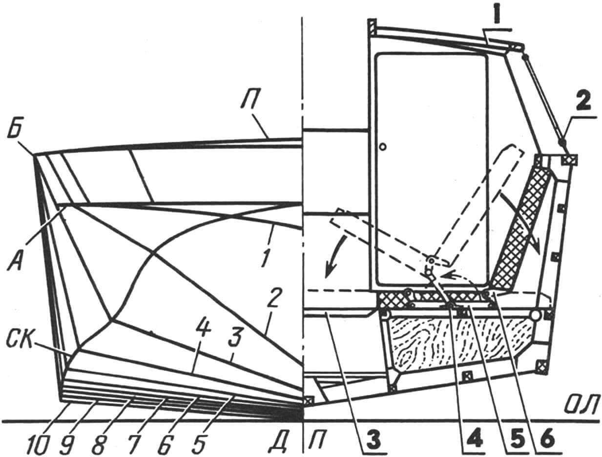 Theoretical contours of the hull and structural section along the midsection
