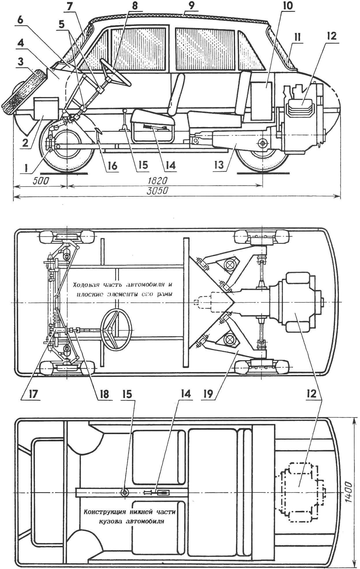 Rice . 2. The layout of the Delta car