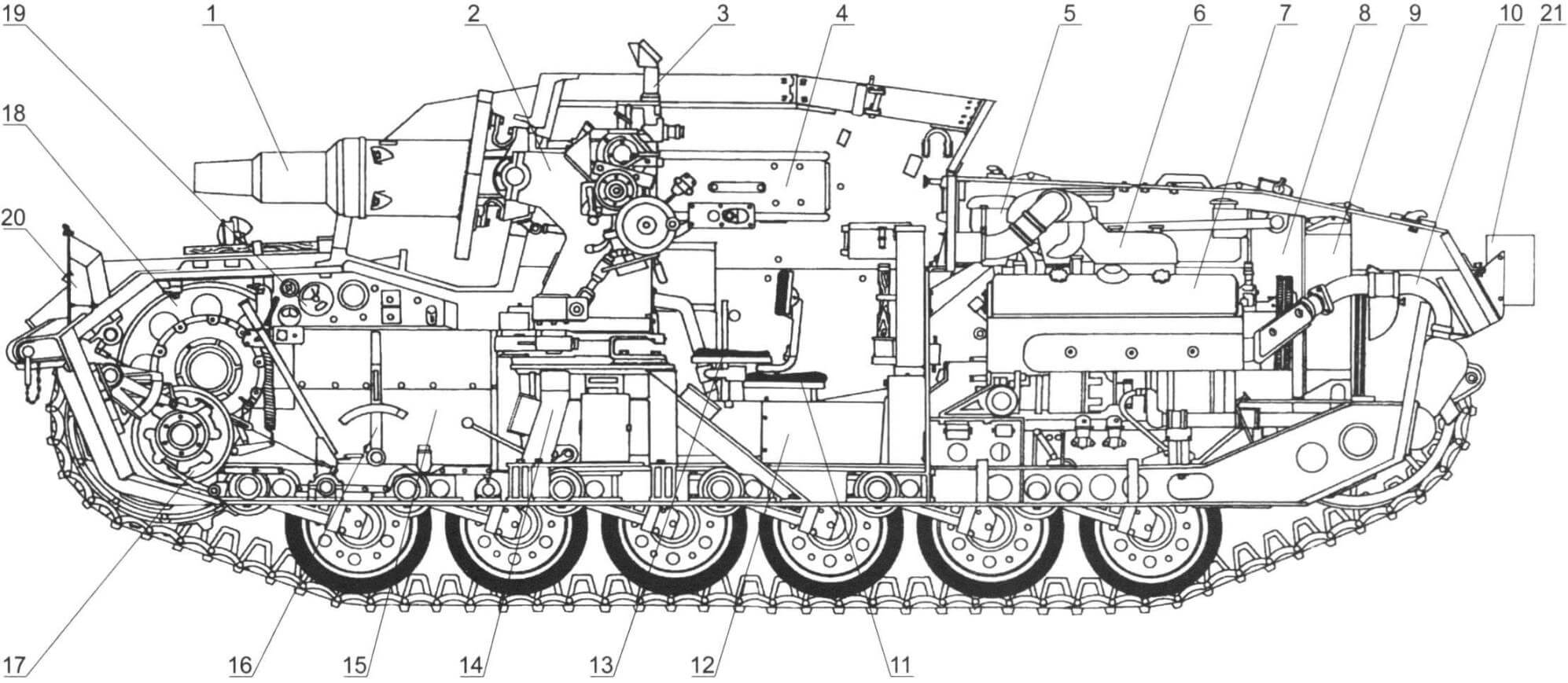 Компоновка штурмового орудия StuG III Ausf.E