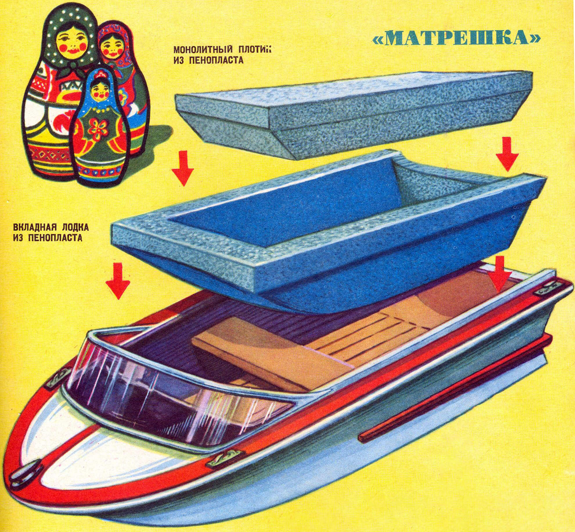 Как я строил лодку из пенопласта и стеклоткани