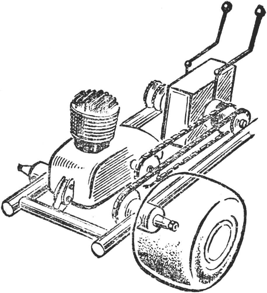 Рис. 2.Схема привода от двигателя на ведущие колеса.