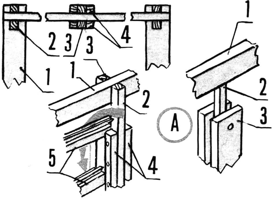 Рис . 4. Схема расположения стеновой распорки каркаса и укладки стеновых досок