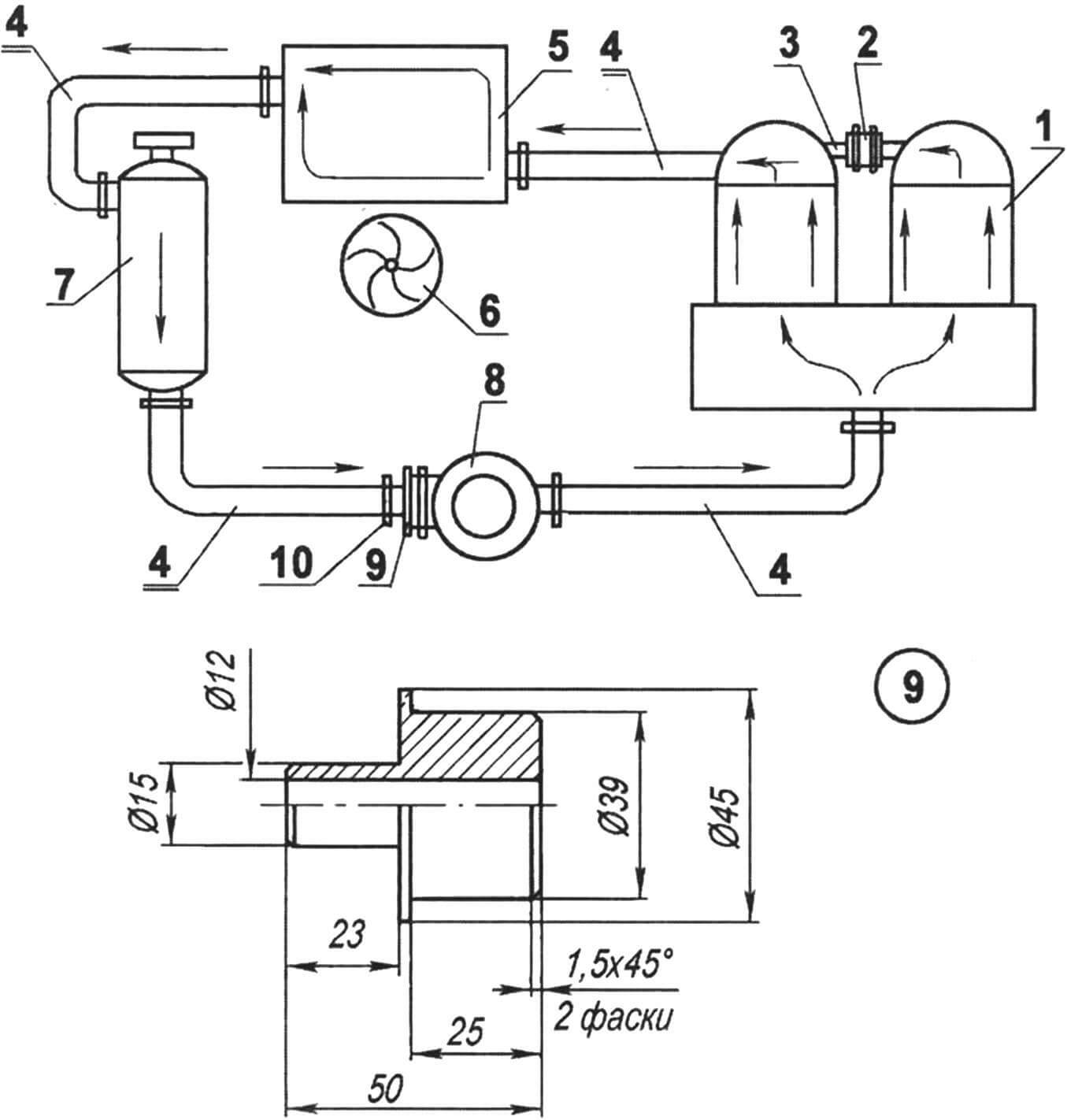Схема жидкостного охлаждения двигателя МП-80 на снегоходе «Буран-плюс»
