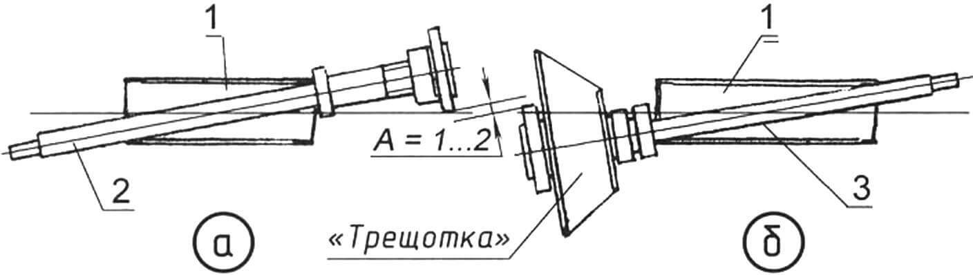Схема монтажа полуосей (вала и оси) в корпусе: а) процесс установки;б) ключ «трещотки»