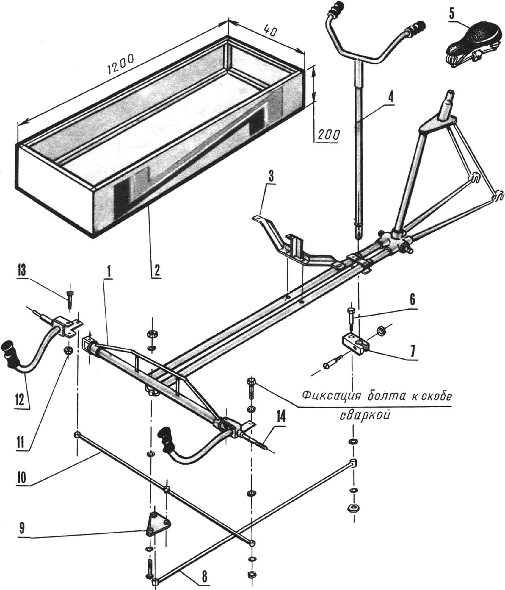 Figure 2. Structure of the velomobile 'Grupass' (cargo variant).