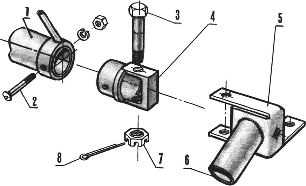 Figure 3. Swivel joint (left):