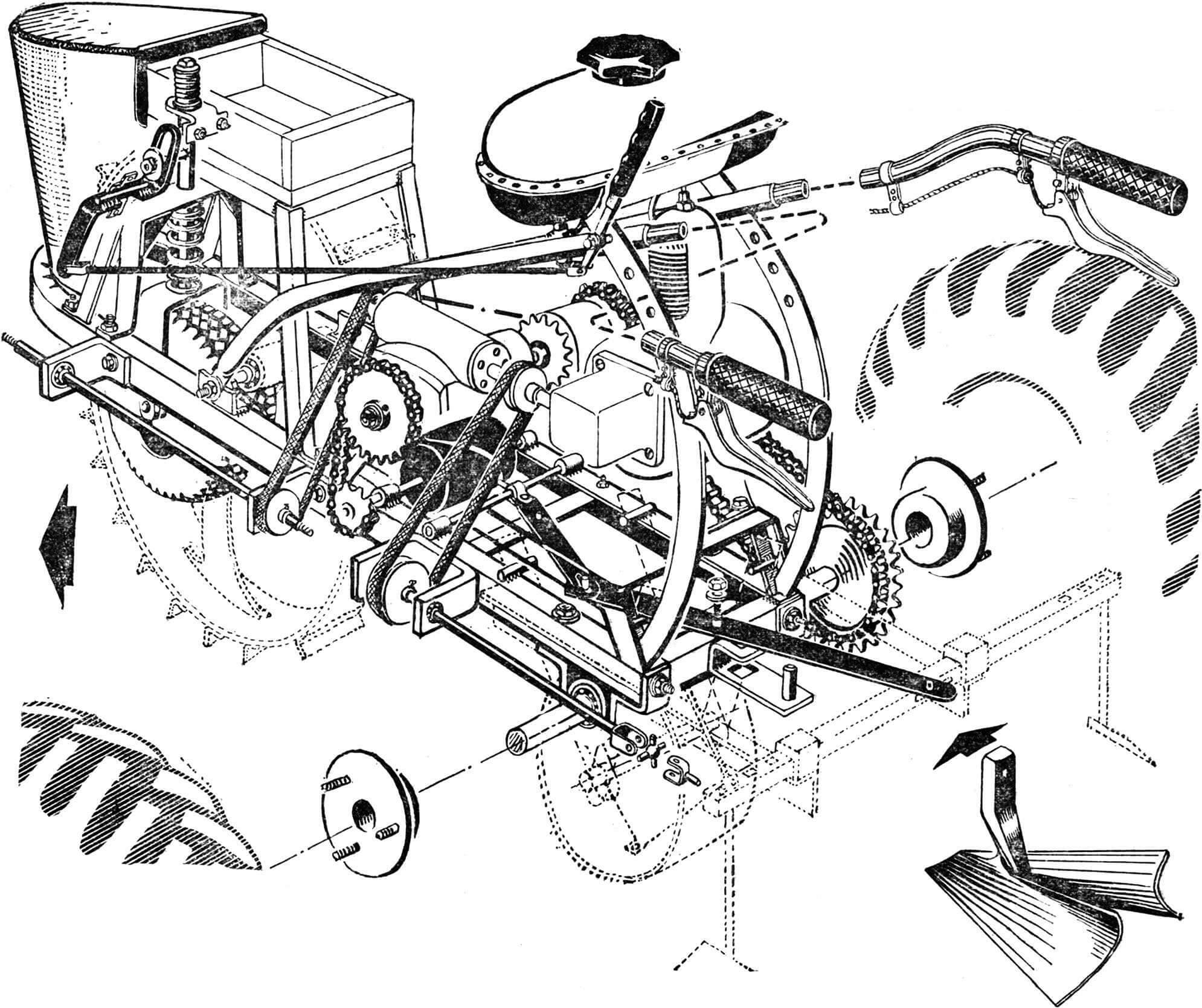 Fig. 5. Arrangement of main units on the universal agricultural machine USMM-2 assembled with a vibrational cultivator (dotted lines show the components of 'CINDERELLA' in the one-wheeled version).