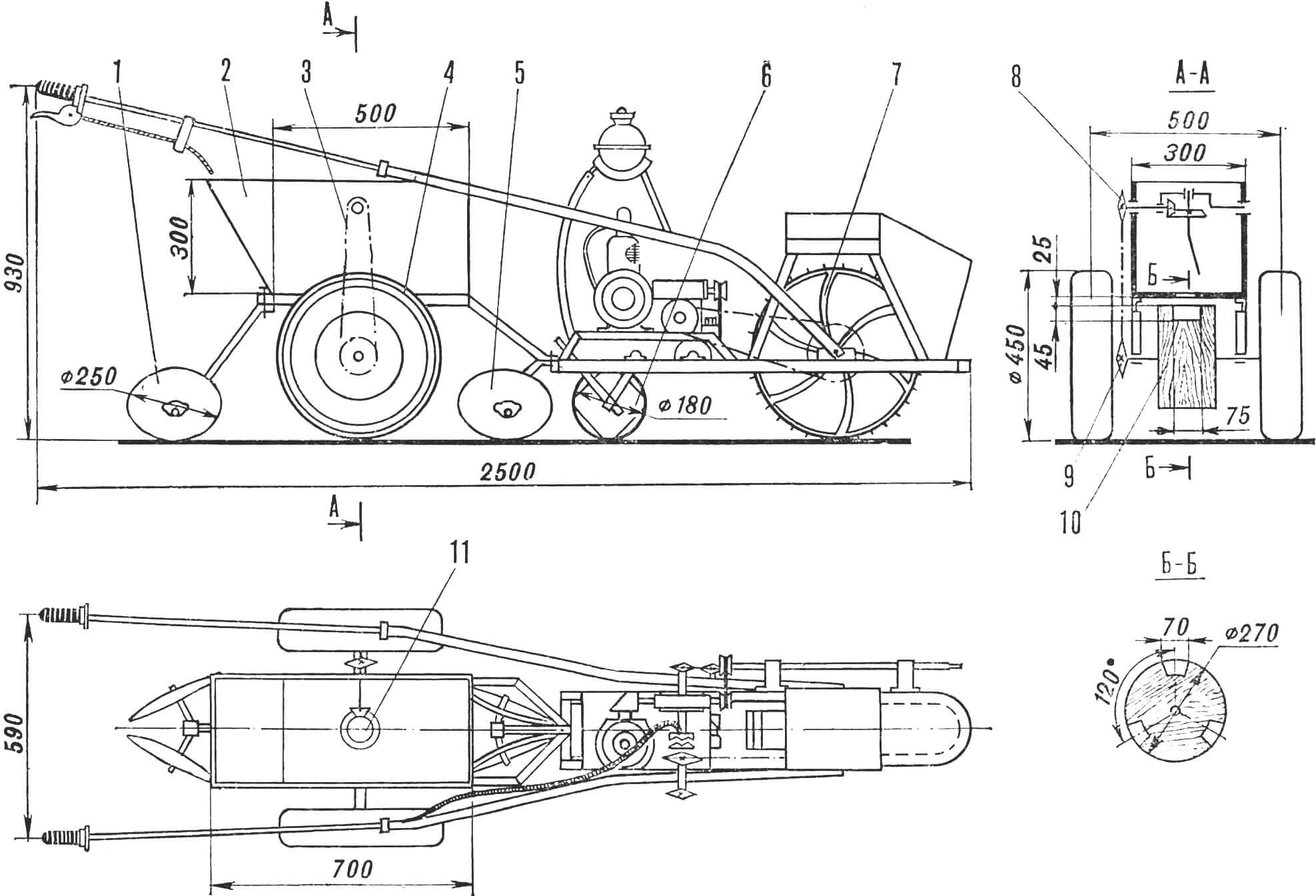 Fig. 6. 'CINDERELLA' (one-wheeled version) with a potato planting unit