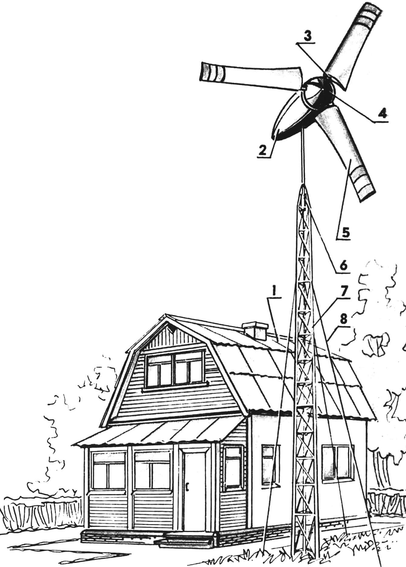 Самодельный ветрогенератор для дома и дачи: принципы работы, схемы, какой и как делать