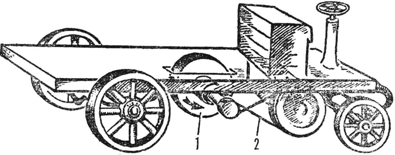 Маховичный «автомобиль» Ланчестера (1905 г.).
