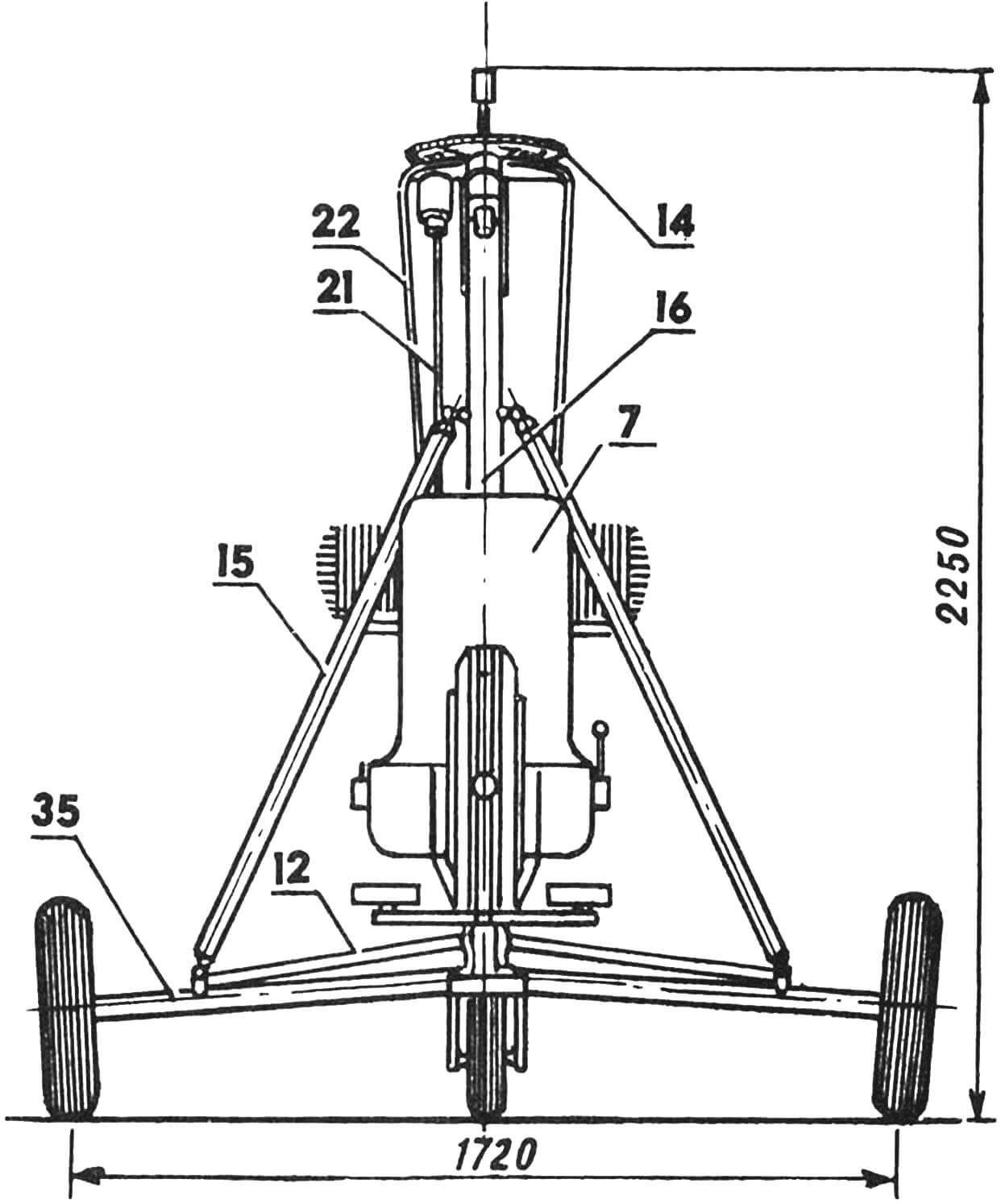 Layout of the DAS-2 Autogyro
