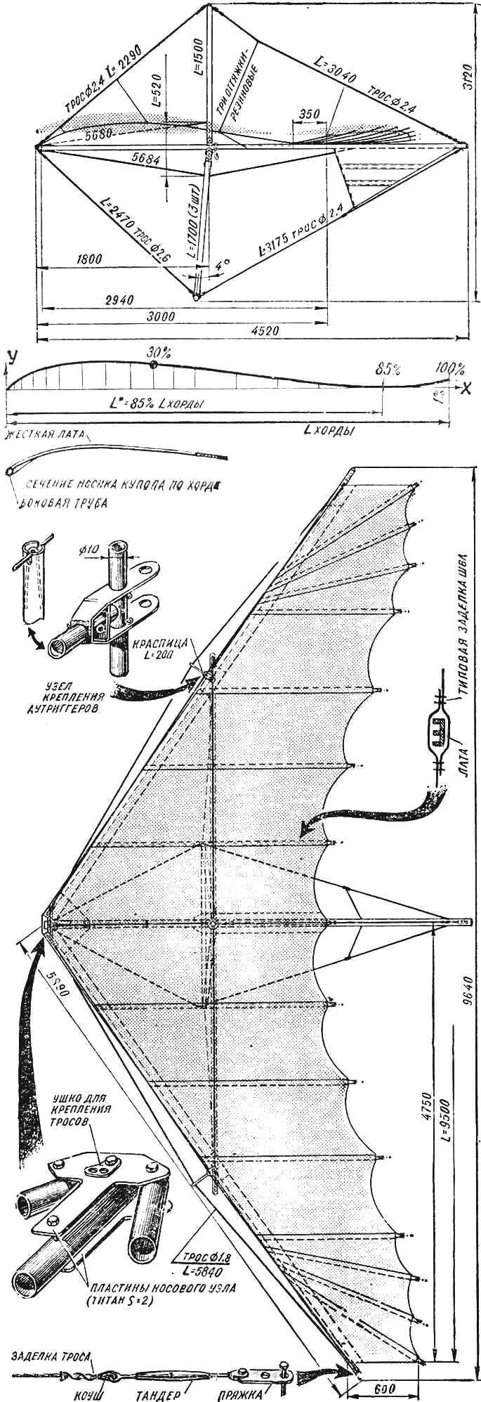 Рис. 1. Общий вид дельтаплана «Альбатрос» сбоку и сверху.