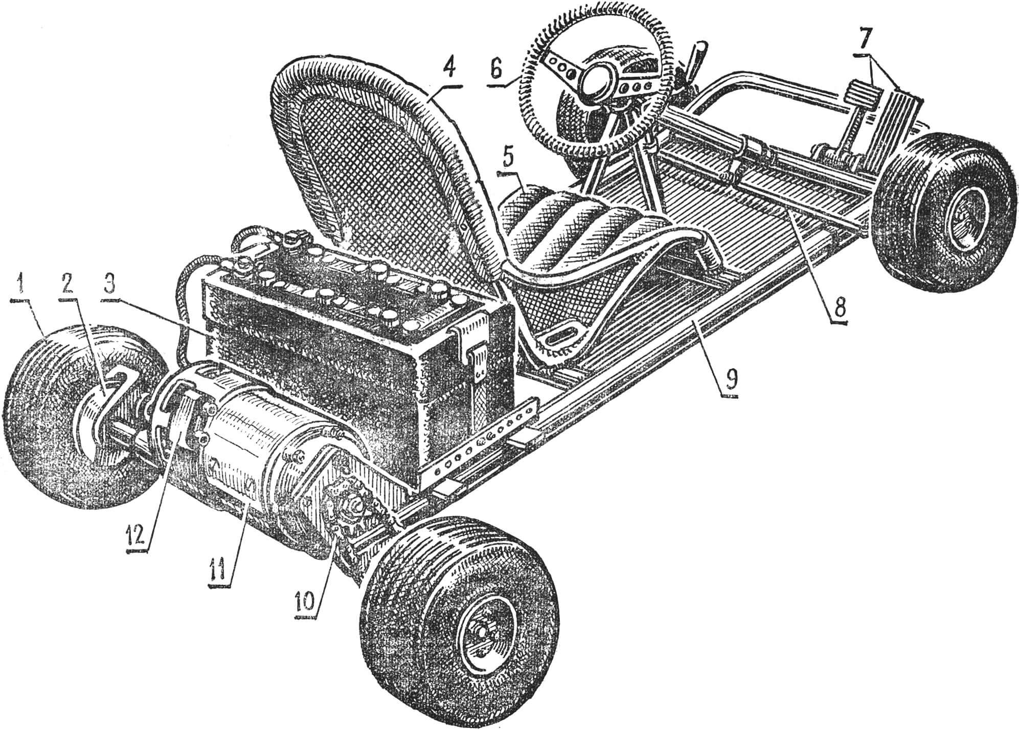 Fig. 1. Electric Kart
