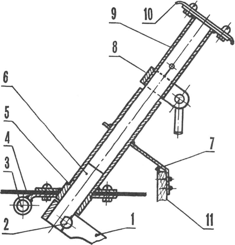 Steering column diagram