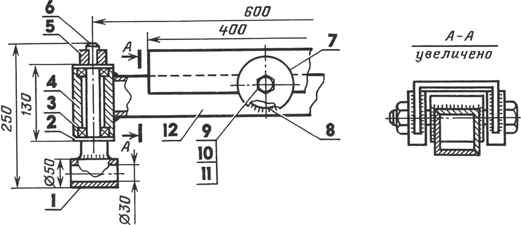 Structural features of the front axle manufacturing