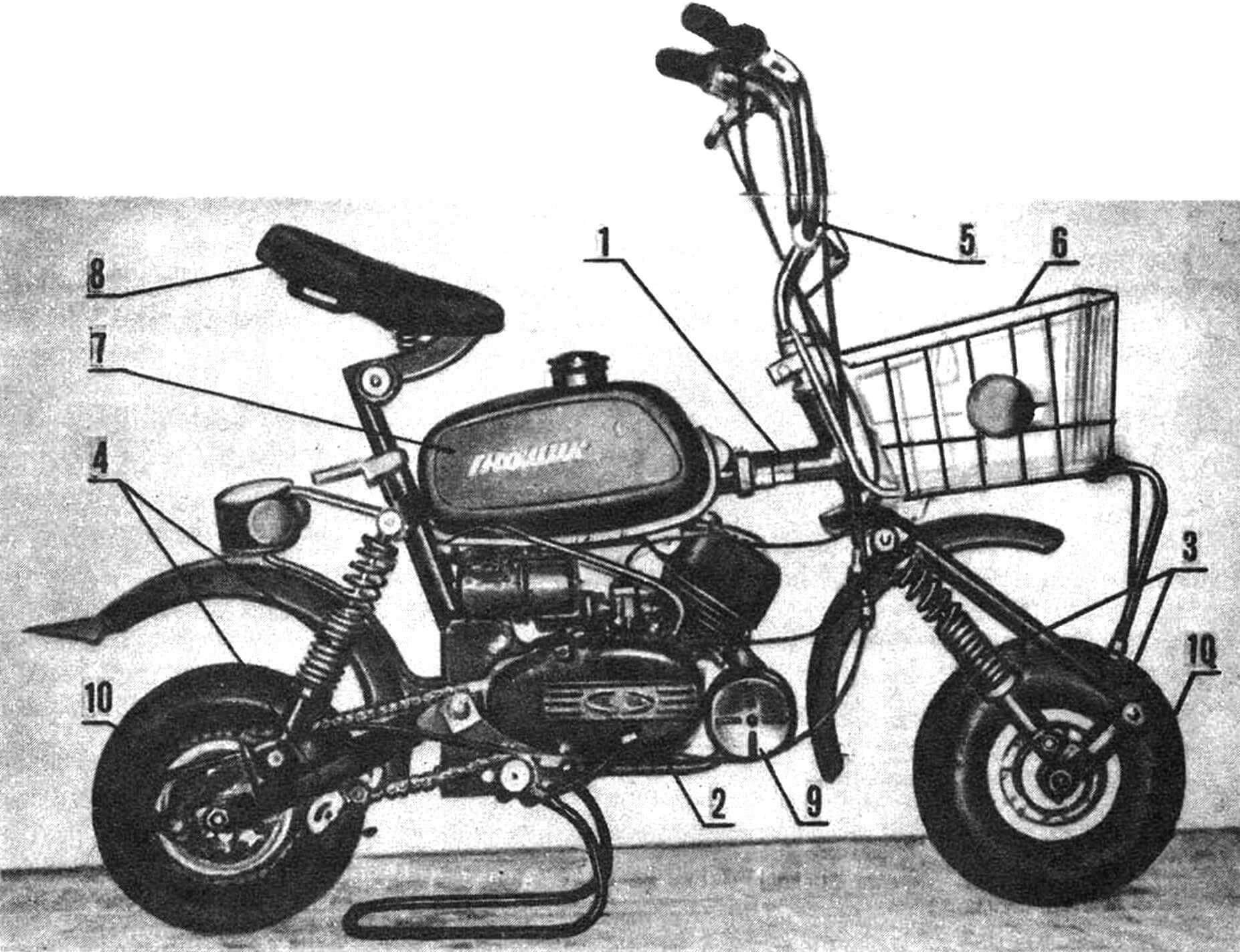 Общий вид микромотоцикла «Гномик»