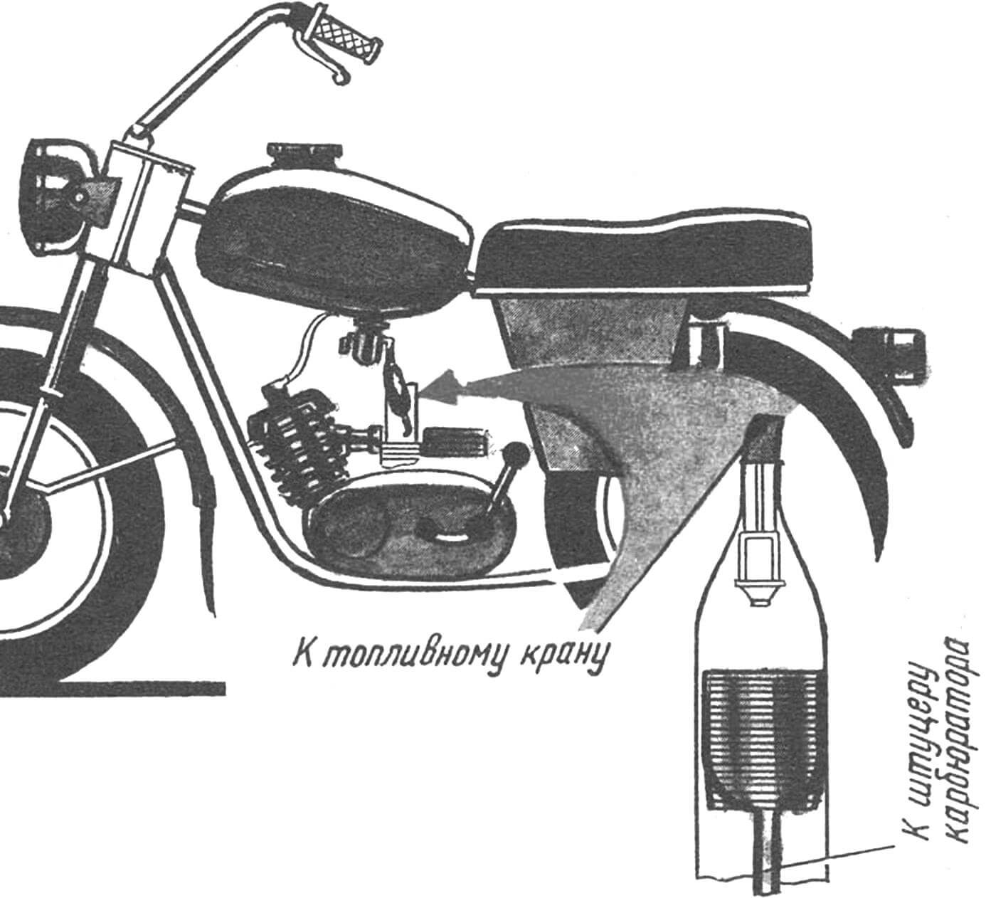 Фильтрующий элемент и его монтаж на топливную систему мотоцикла.