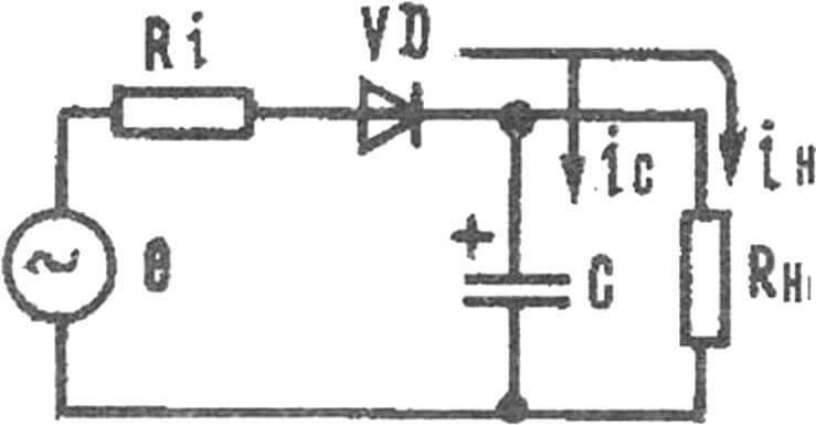Рис. 2. Принципиальная электрическая схема генератора с ручным приводом: из переменного тока — постоянный.
