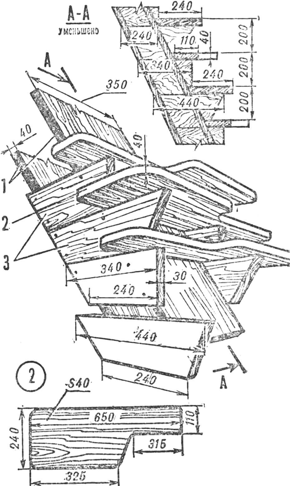 Рис. 3. Одномаршевая лестница коробчатого типа и ее элементы
