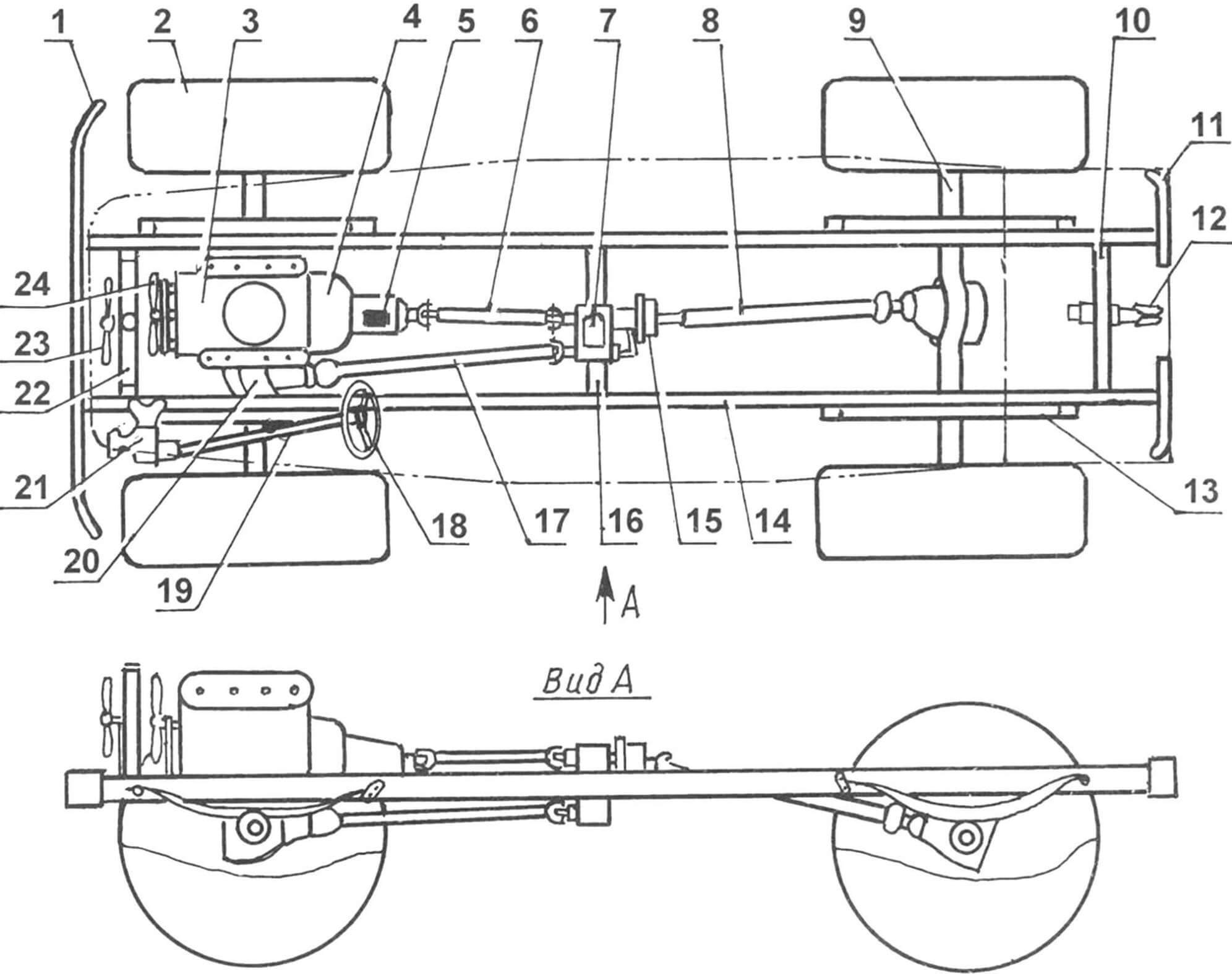 All-terrain vehicle chassis diagram