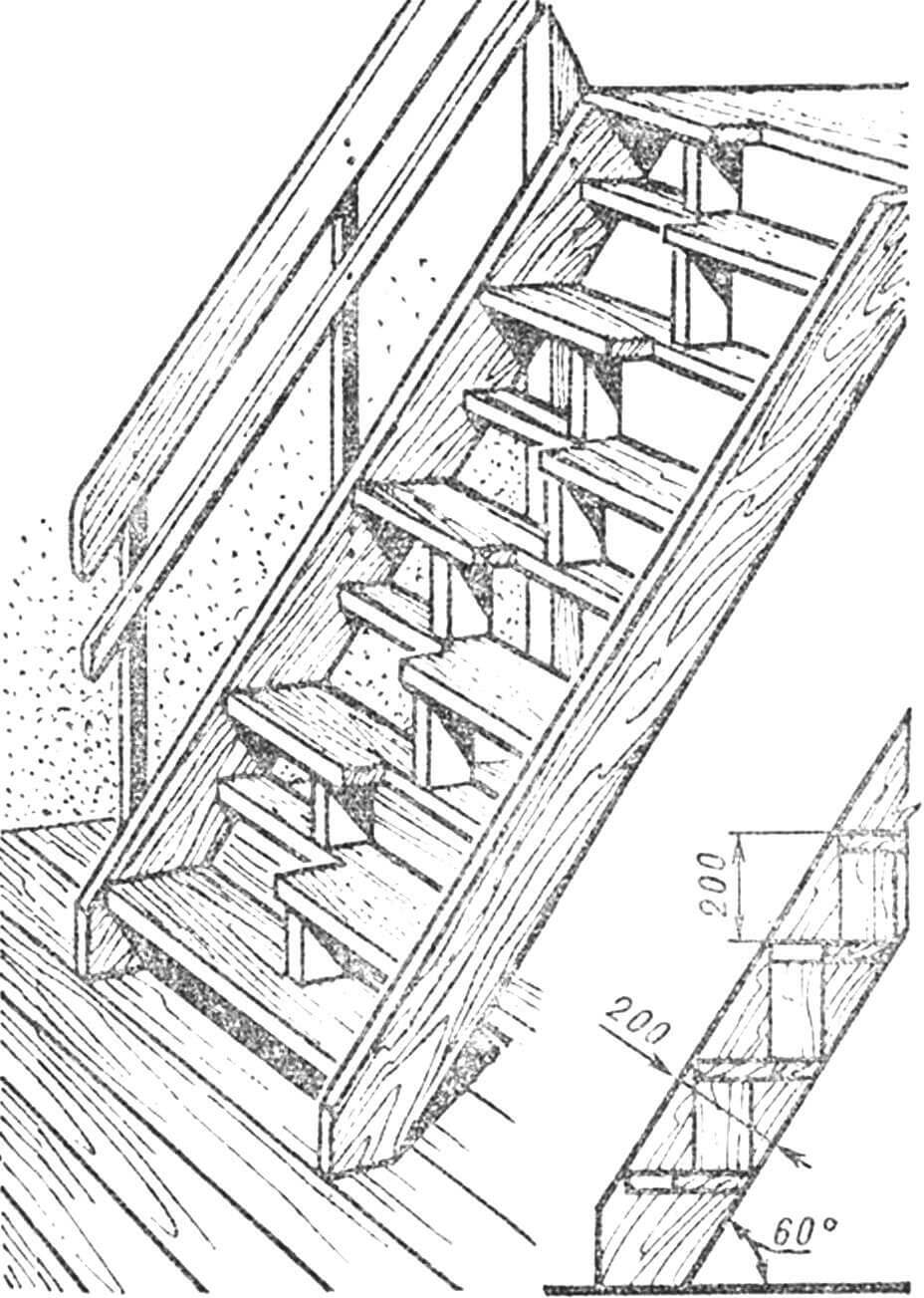 Рис. 6. Крутая лестница с выступающими ступенями.