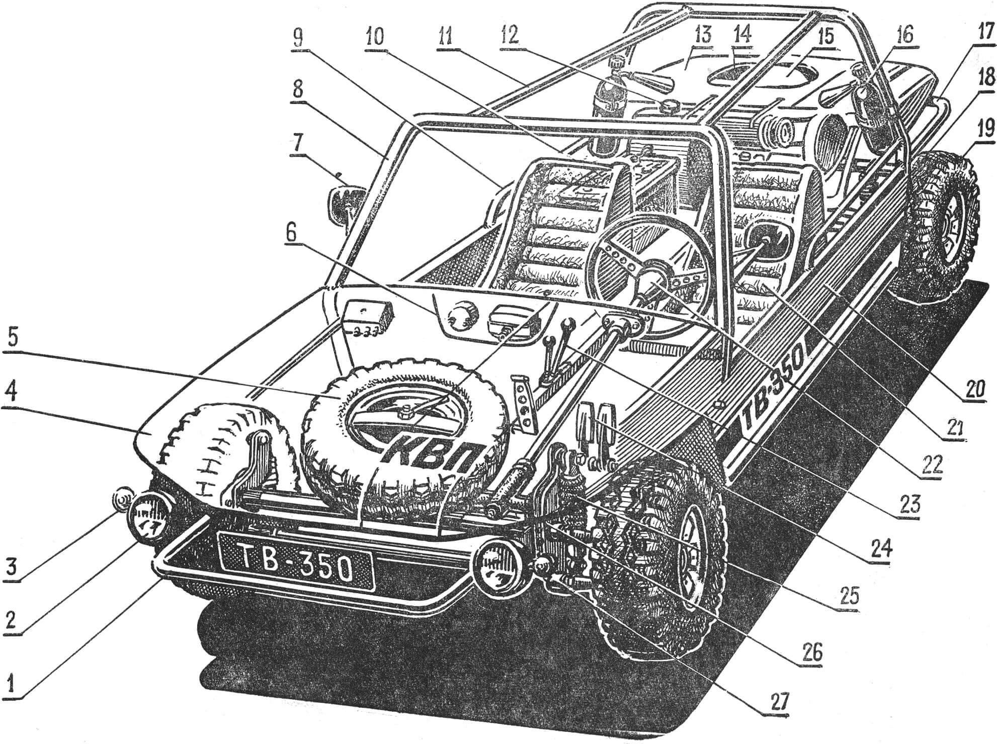 Rice. 1. General layout of the KVP buggy microcar