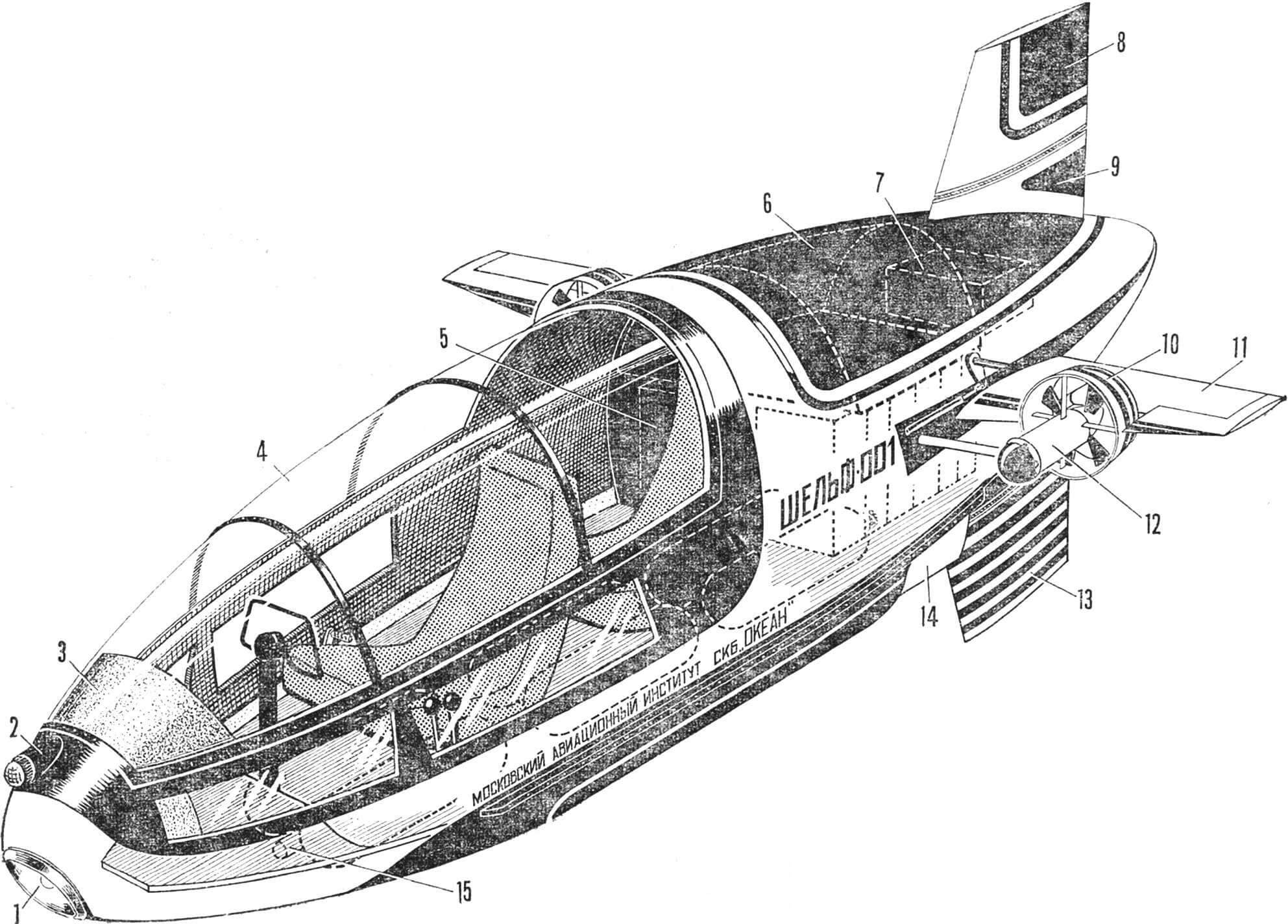 Рис. 1. Компоновка двухместной подводной лодки «Шельф-001»