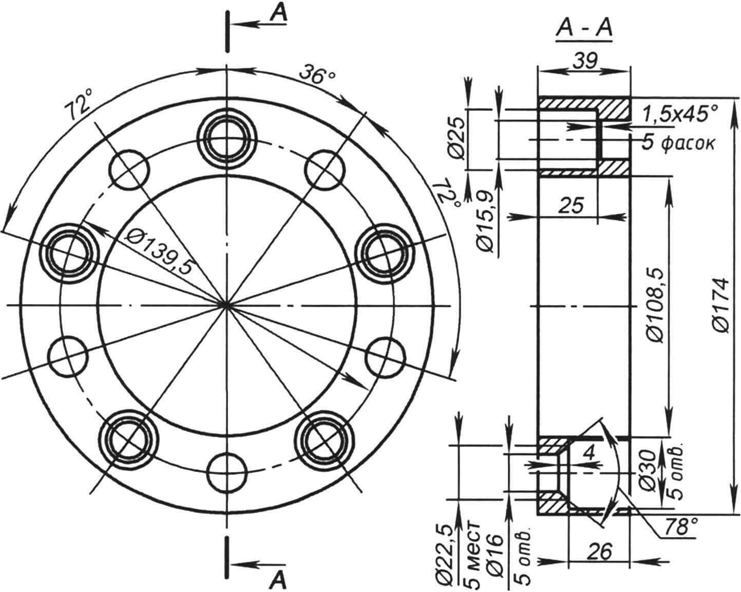 Wheel spacer between the brake drum and the wheel rim (4 pcs.)