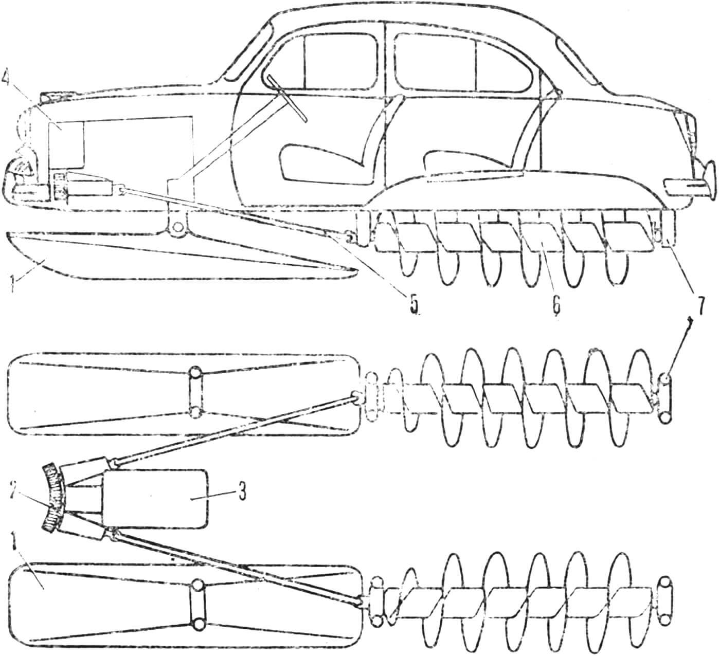 Винтовой движитель конструкции П. Г. Гаврилова и его шнекоход на базе автомобиля «Победа» М20