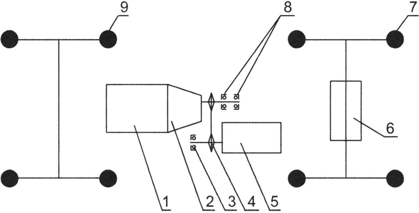 Kinematic diagram of the mini-tractor “Orlyonok”