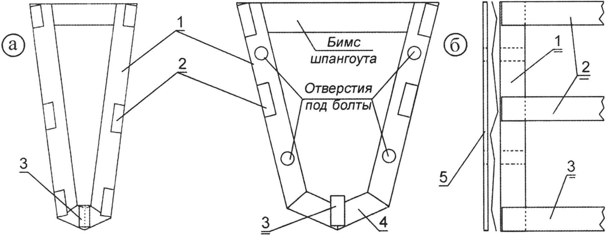 Ordinary (a) and power (b) float frames