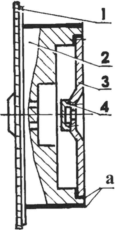 Rice. 4. Scheme of connecting the flywheel from D-21A1 to the flywheel from GAZ-52