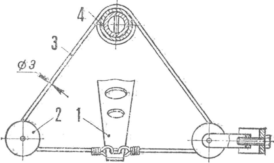 Рис. 5. Схема тросовой проводки рулевого управления
