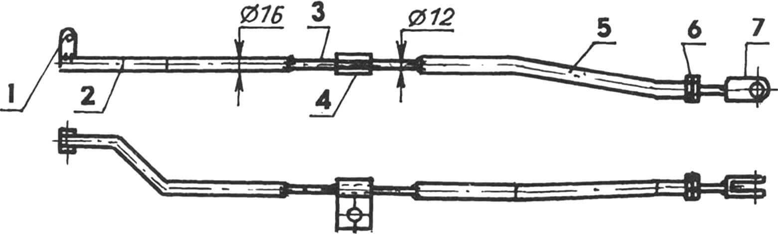 Rice. 8. Traction