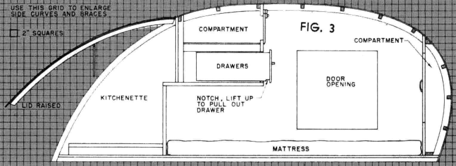 Rice. 3. Template for making camper trailer body parts