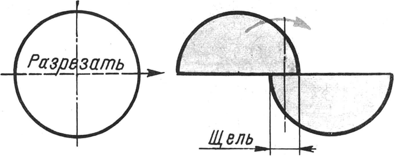 Рис. 1. Схема получения роторного ветродвигателя из полого цилиндра.