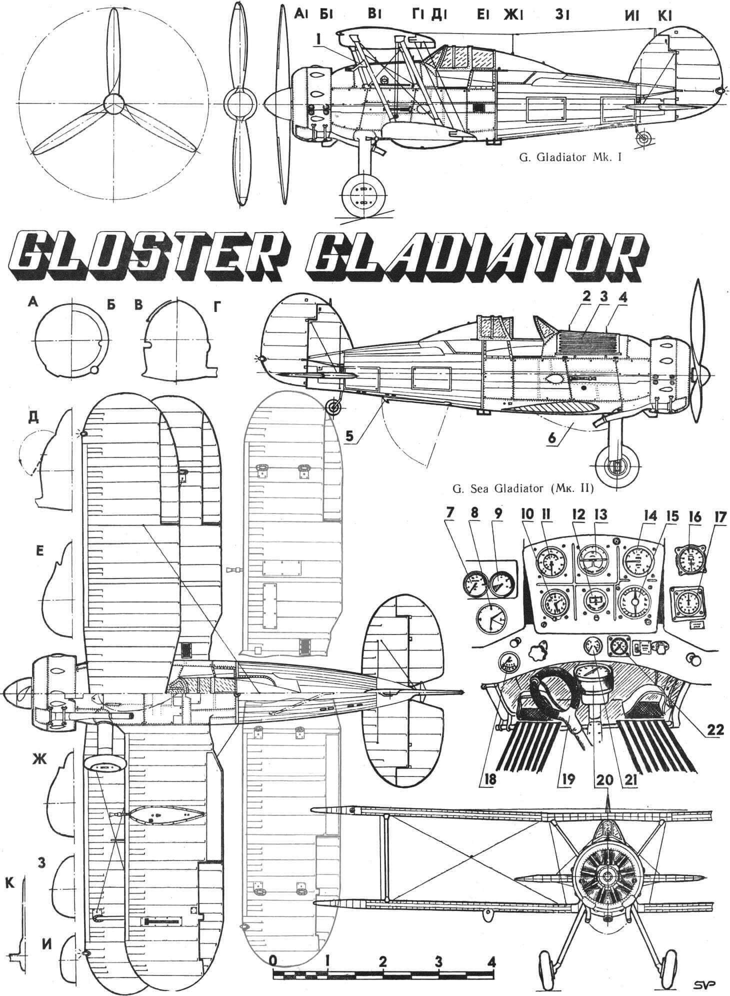Истребитель Глостер «Гладиатор» Мк-I/Мк-II