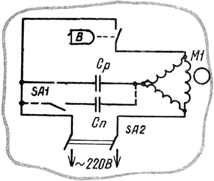 Рис. 2. Электрическая схема конструкции с трехфазным электродвигателем в однофазной сети (соединение обмоток — «треугольник»).